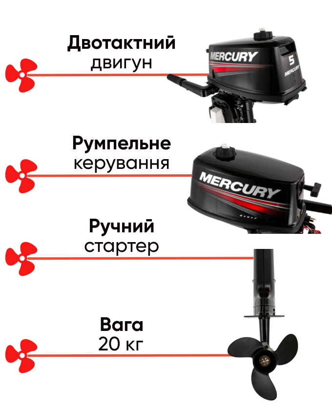 Mercury 5 MH 